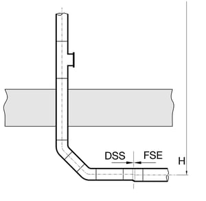 Übergang Druckströmungssystem (DSS) in Freispiegelentwässerung - horizontal